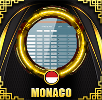 PREDIKSI TOGEL MONACO 21 MEI 2025 ORITOGEL