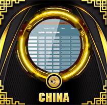 PREDIKSI TOGEL CHINA 18 MEI 2025 ORITOGEL