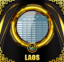 PREDIKSI TOGEL LAOS 19 MEI 2025 ORITOGEL