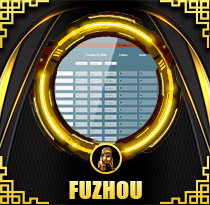 PREDIKSI TOGEL TOTO-FUZHOU 18 MEI 2025 ORITOGEL