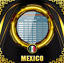 PREDIKSI TOGEL MEXICO 18 MEI 2025 ORITOGEL