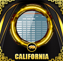 California